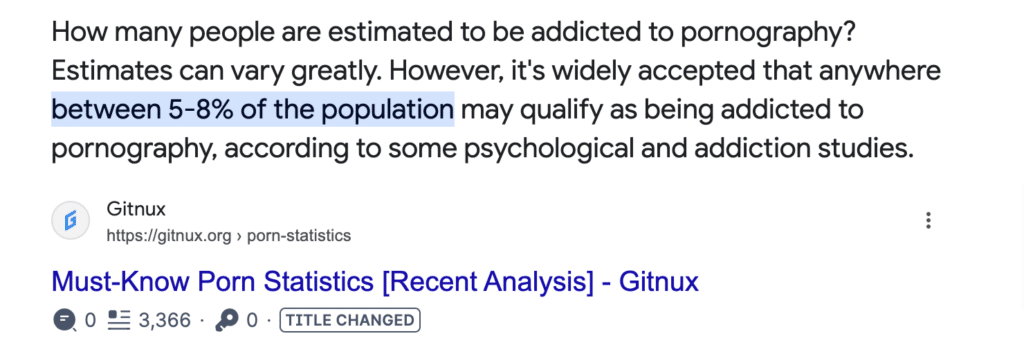 Statistic on how many people are addicted to porn