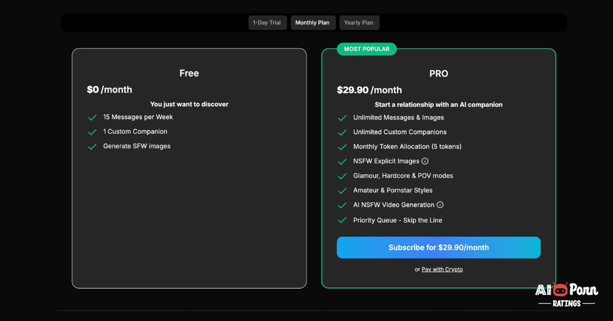 AI Allure current pricing